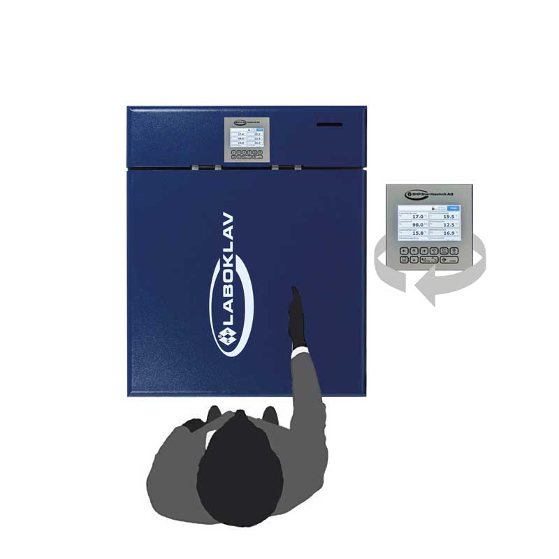 Laboklav 55-195 - Pantalla girada